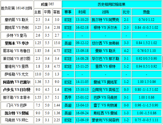 第1409页