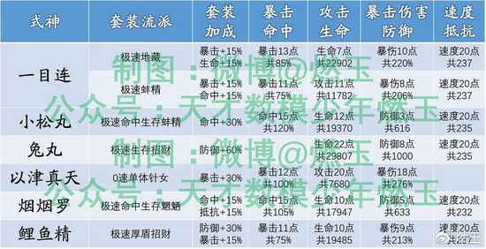 第1357页