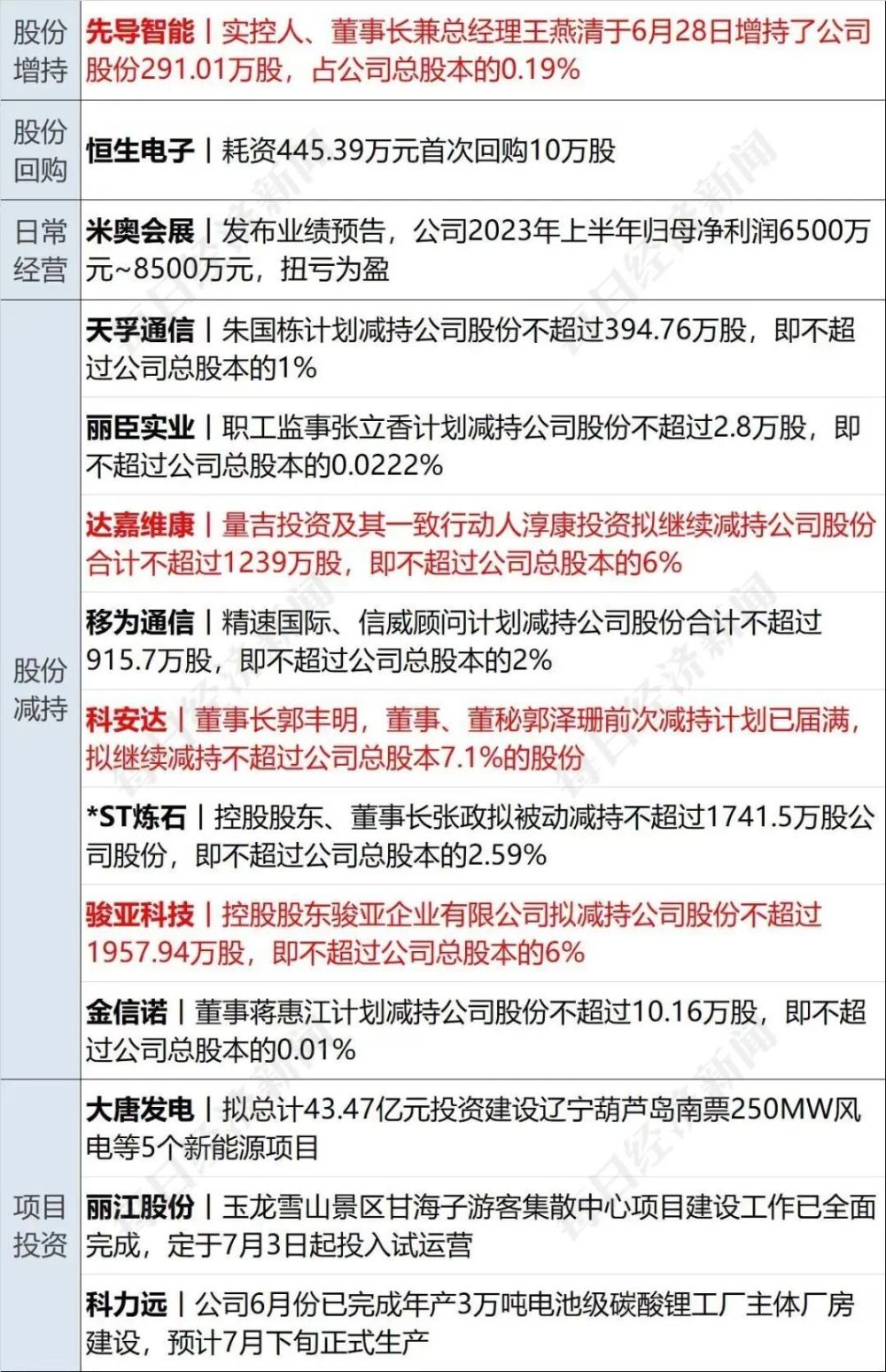 2o24新澳最准最快资料,富强解释解析落实