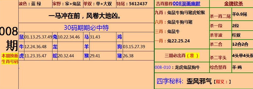 澳门四肖八码免费期期准,精选解释解析落实