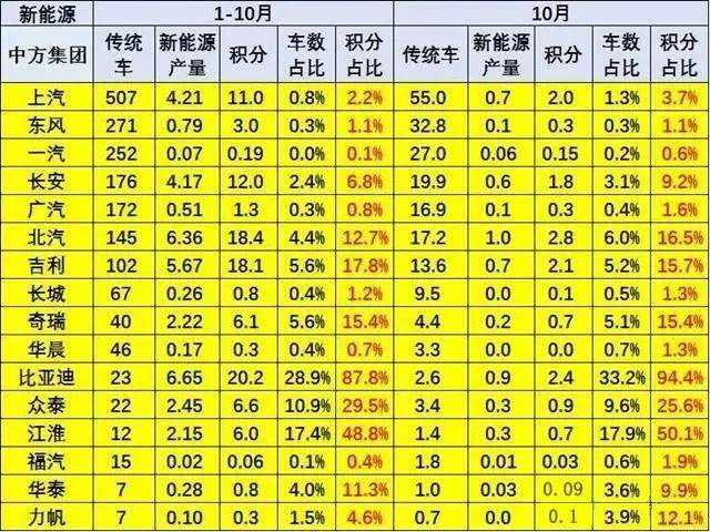 2024-2025新奥全年资料免费大全,最佳精选解释落实