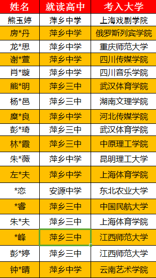 新澳门一码一肖一特一中2024-2025高考,最佳精选解释落实