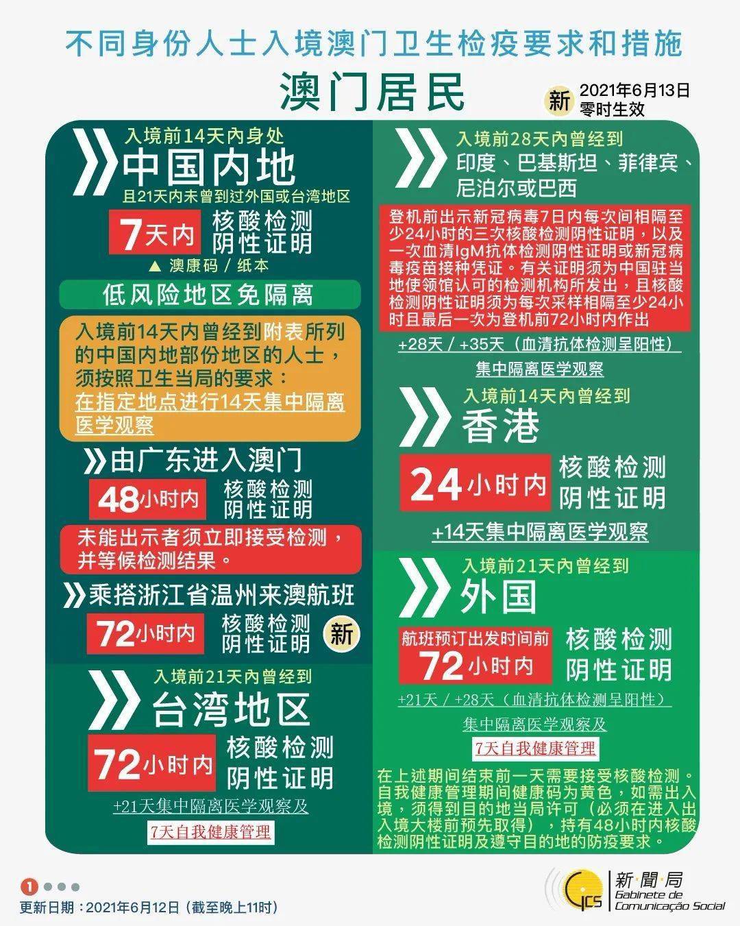 新澳最新最快资料新澳60期,精选资料解析大全