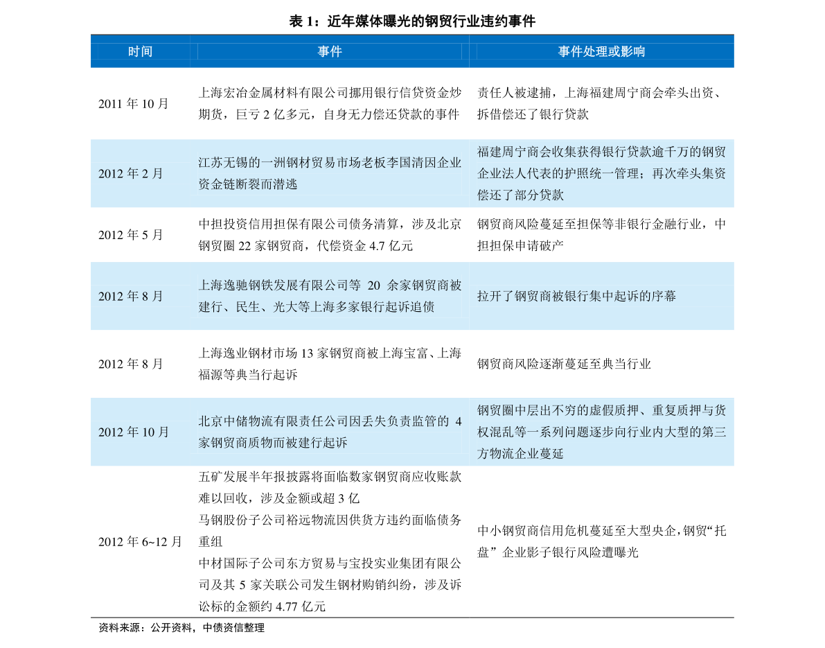 2024-2025新奥历史资料大全查询澳门六,精选解释解析落实