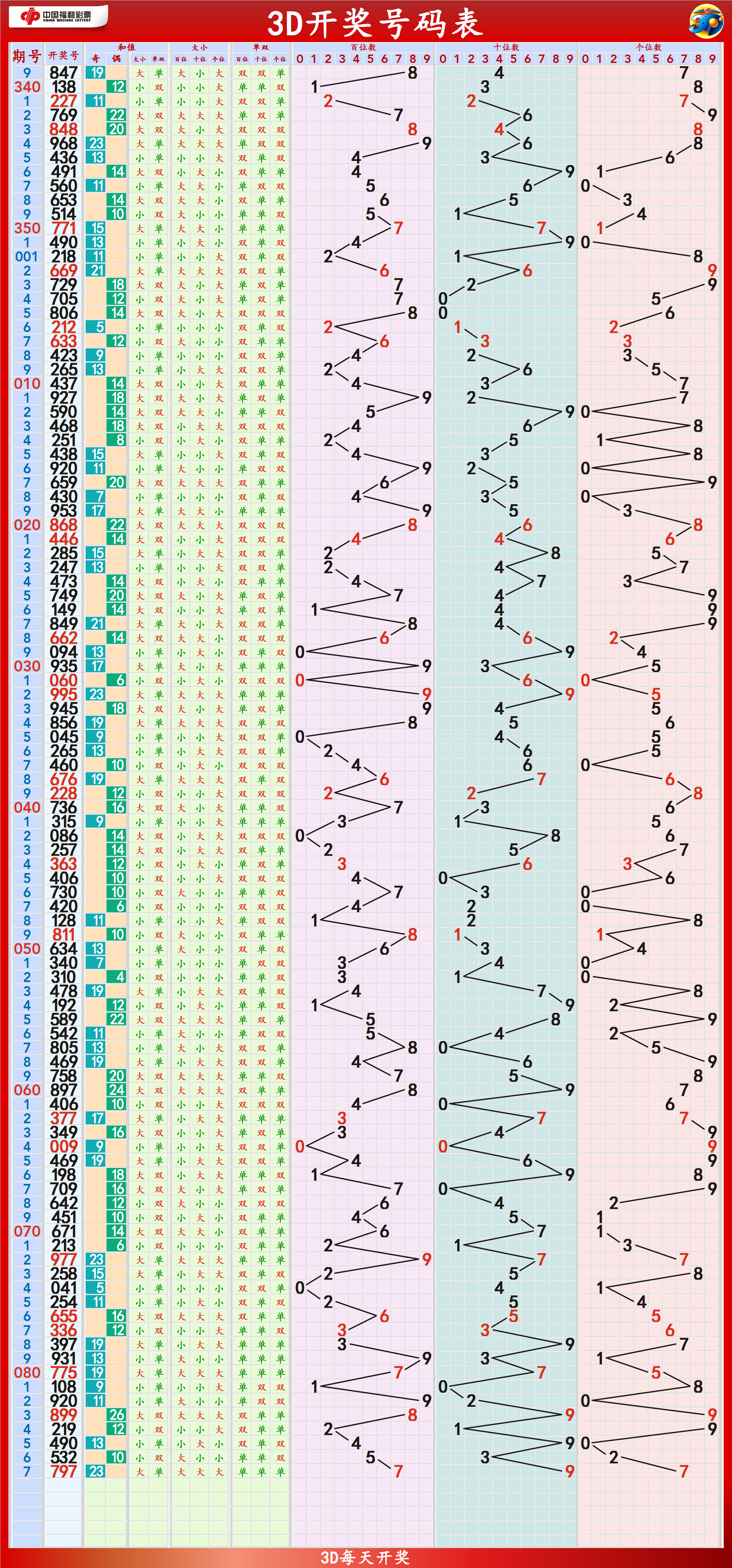 2024-2025新奥门天天开好彩大全85期,富强解释解析落实