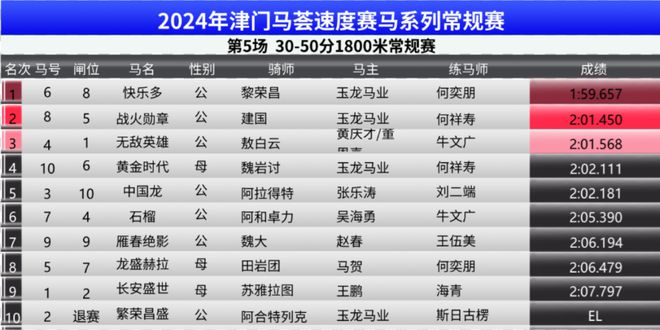 2024-2025年澳门特马今晚资料号码,精选解释解析落实