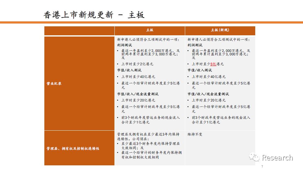 2024-2025香港资料大全正新版,最佳精选解释落实