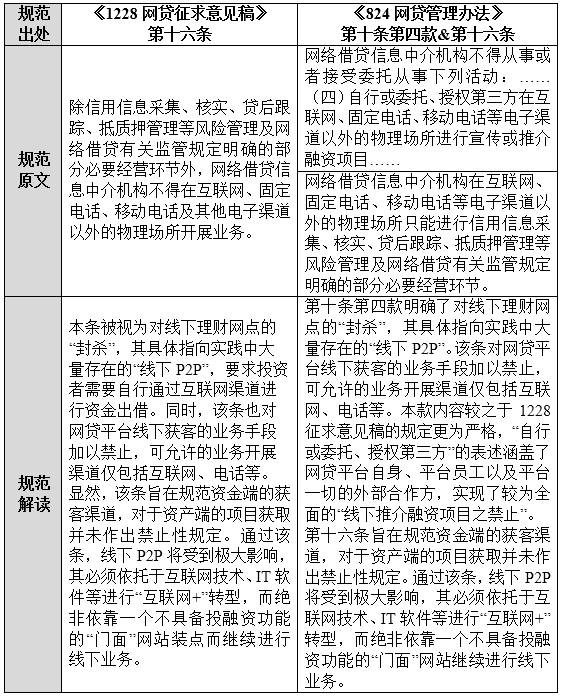 黄大仙精准资料全年公开与富强的解析落实