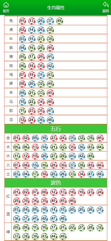 马会传真与澳门免费资料的精选解释及落实策略