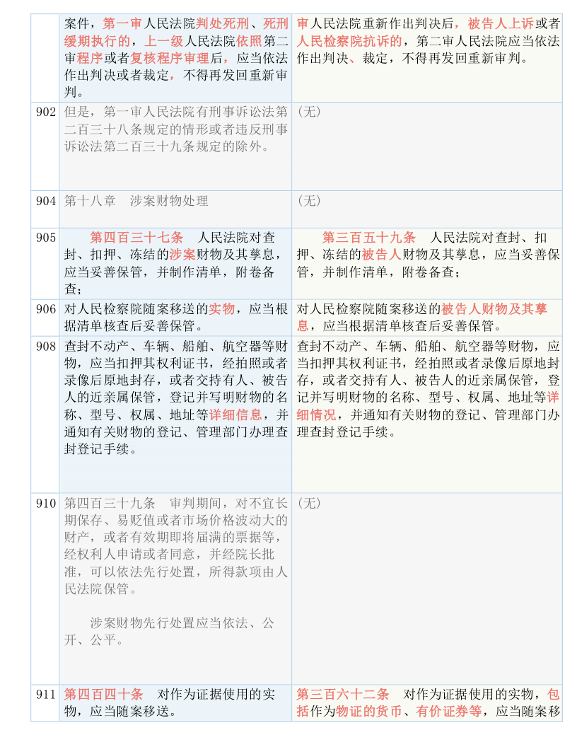 一码一肖，百分之百的资料与文明的解释解析落实