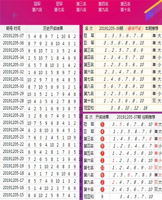 新澳好彩免费资料查询302期精选资料解析大全