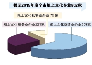 最新冶炼项目，推动产业升级与绿色发展的双轮驱动