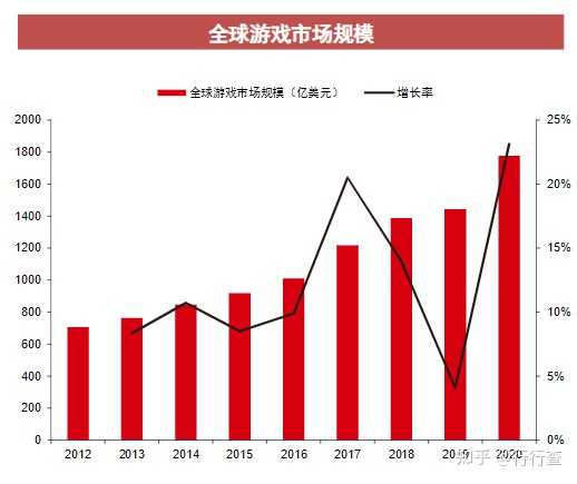 成人游戏最新趋势，探索创新与变革的前沿