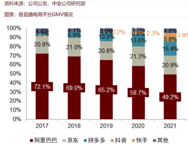 淘宝最新排名背后的秘密，探索电商时代的竞争态势