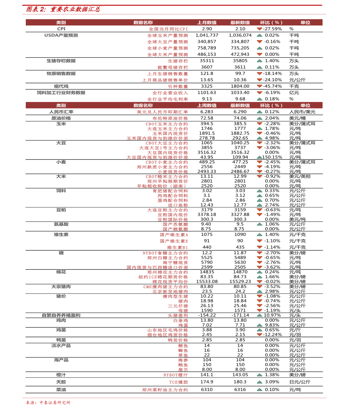 最新钱币行情，收藏投资的新热点