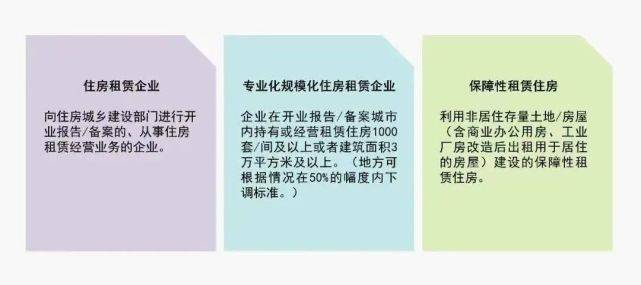 税收征管最新动态及其影响