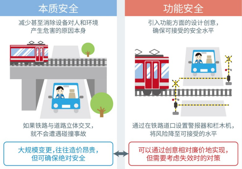 最新的ISO，引领标准化革新之路