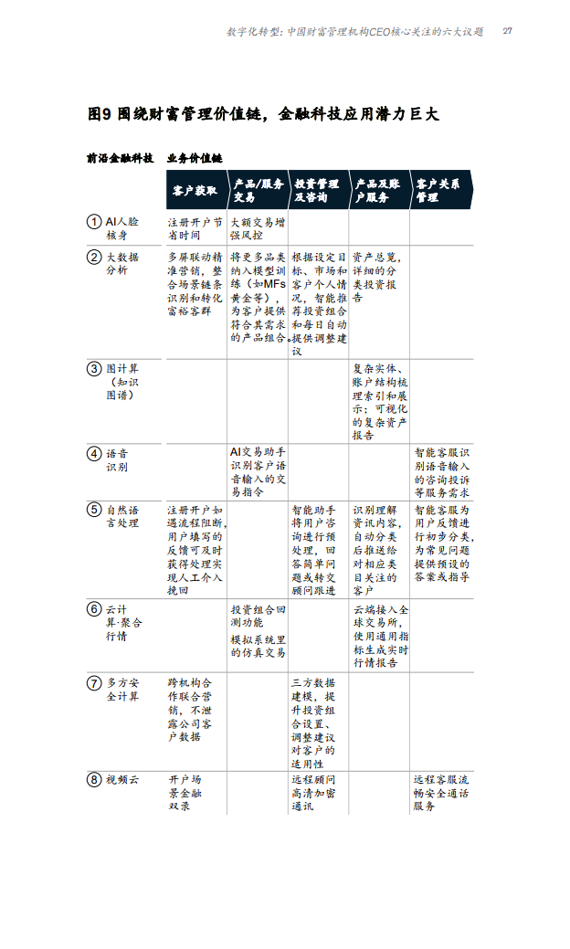 挖财宝最新动态，引领数字化财富管理的新潮流