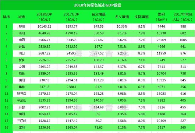 河南481最新遗漏现象探究