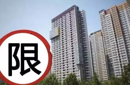 宁波房屋限购最新动态，政策调整与市场反应