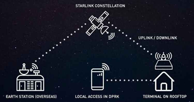 最新卫星电话，连接世界的无缝通讯网络