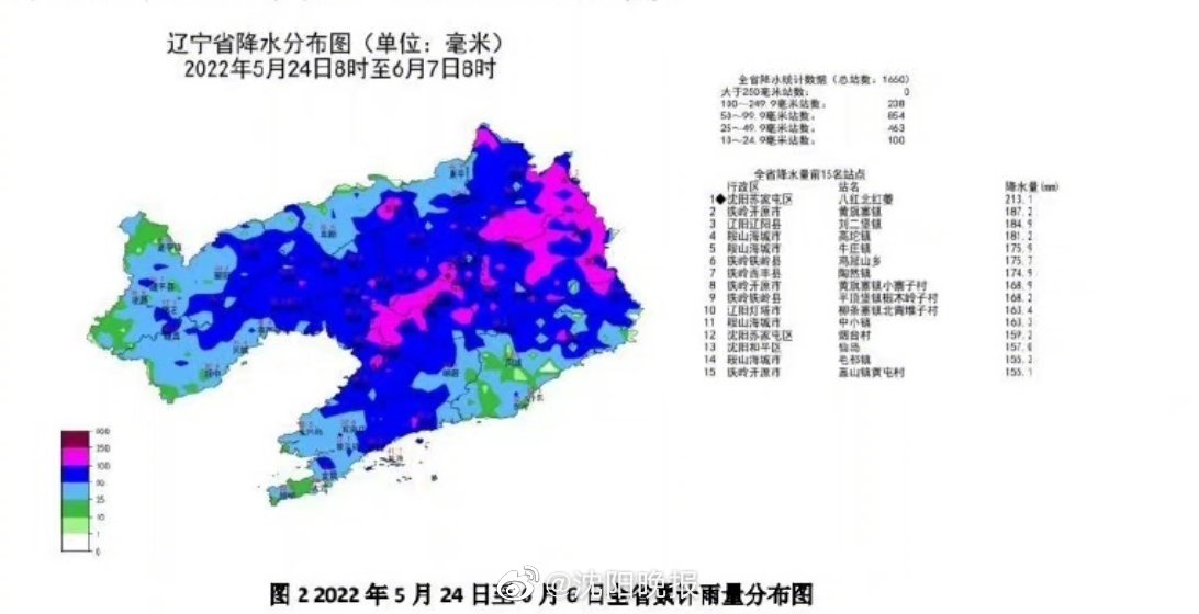 辽宁遭遇干旱危机，最新状况与应对策略