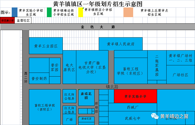 黄羊镇最新规划