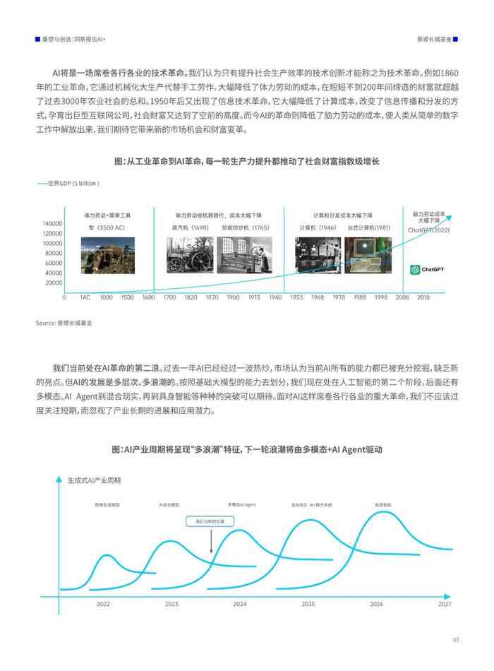 探索最新技术趋势，聚焦4tbue的最新发展