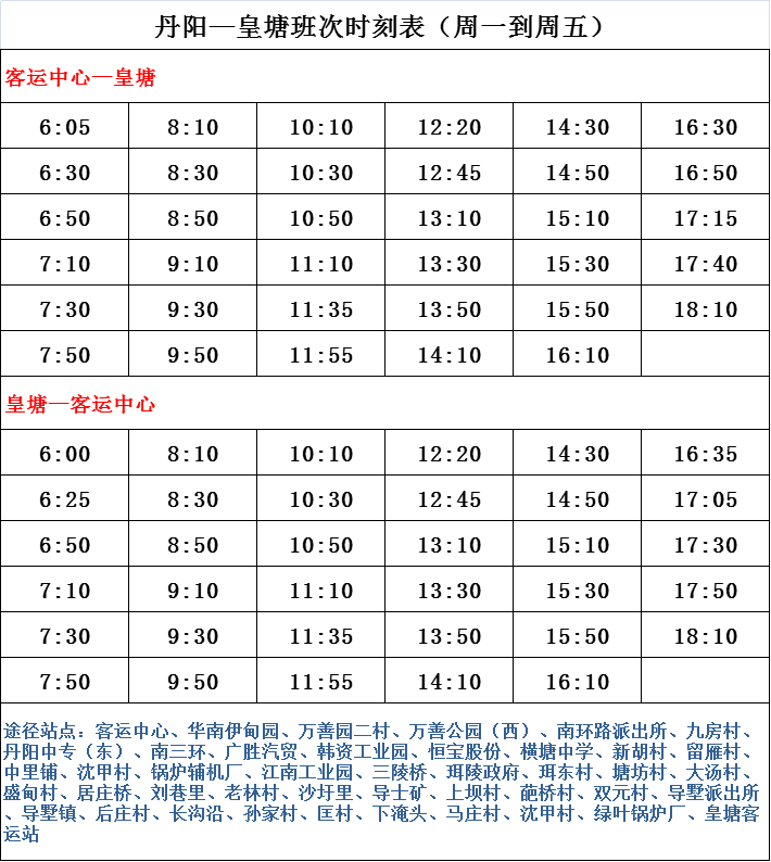 繁星最新等级表，探索与解读