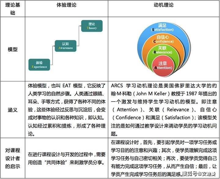 最新有效证件，定义、种类及其重要性