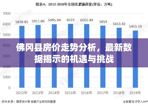 佛冈楼市最新动态，市场趋势、发展机遇与挑战并存