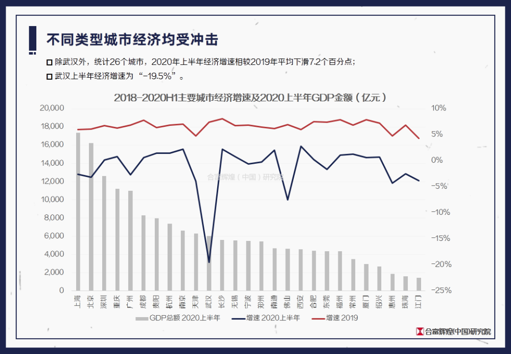 南京最新土拍动态，市场走势、政策影响及未来展望