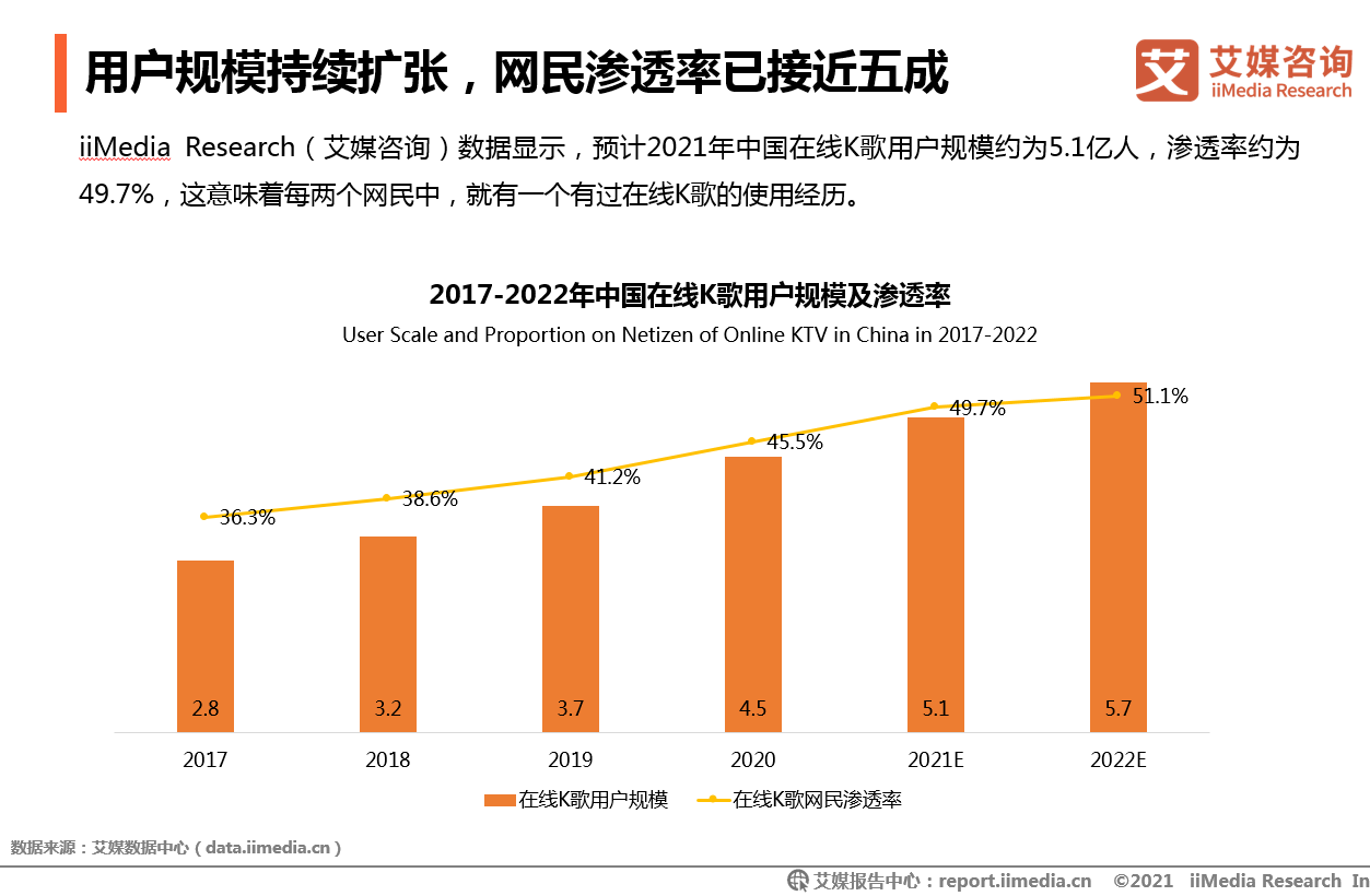 全民K歌最新动态，引领社交娱乐新潮流