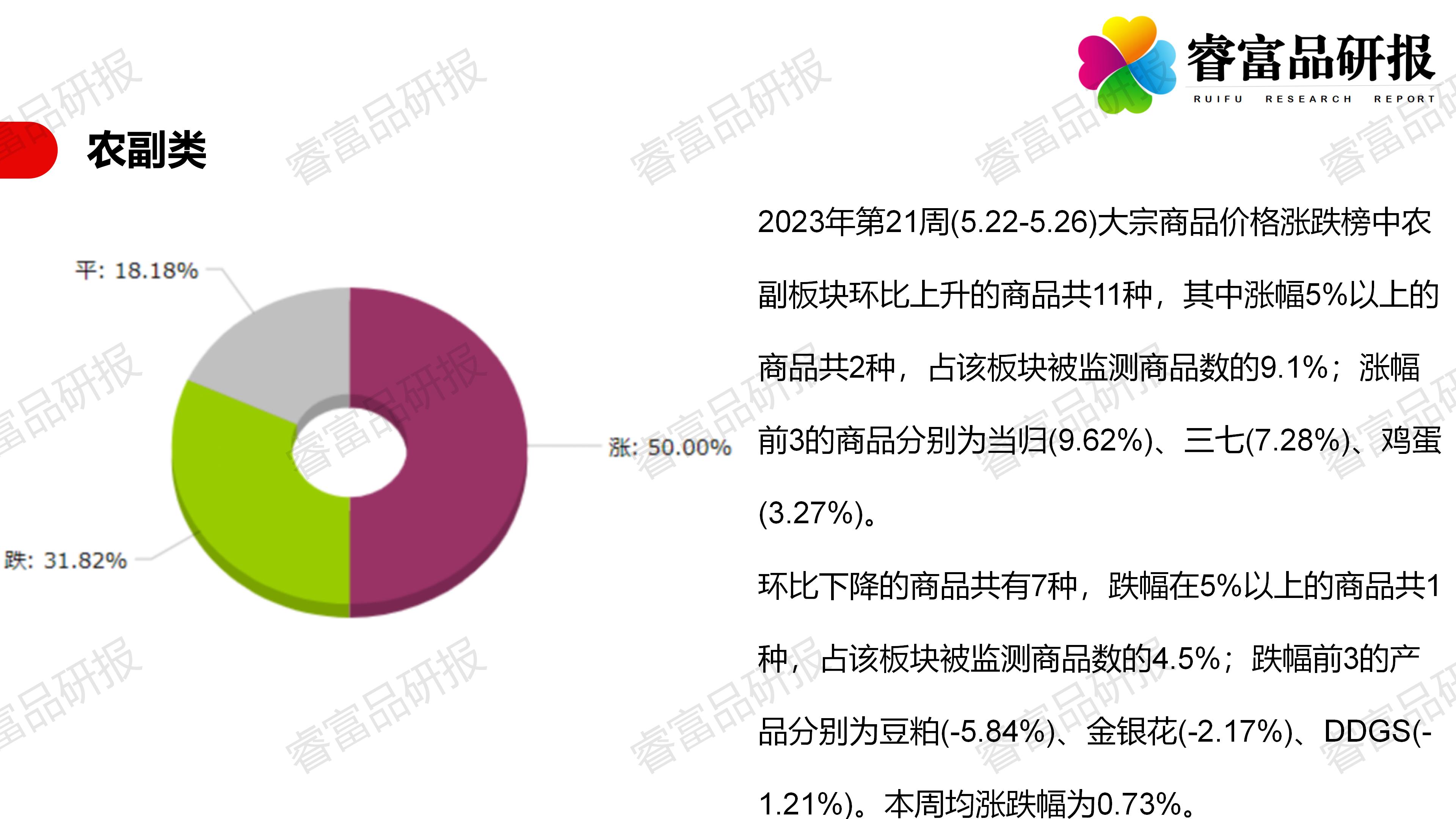 最新铁的价格动态及其影响因素分析