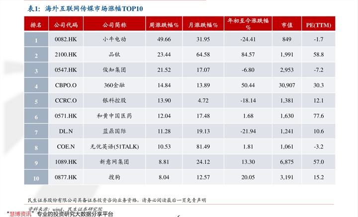 黑皮冬瓜最新价格，市场动态与影响因素分析