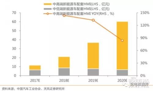 最新车载CD技术革新与未来趋势分析