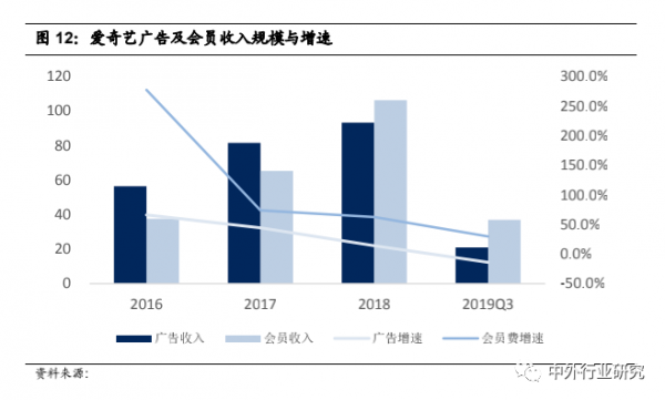 国内上传最新视频，趋势、影响与未来展望