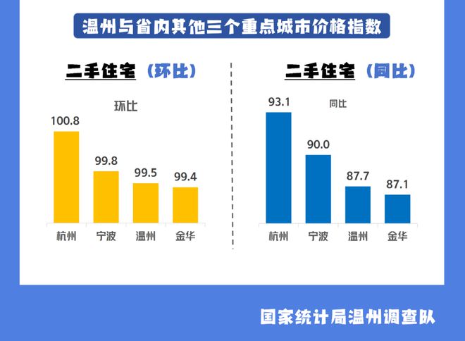 黄岩最新房价动态分析