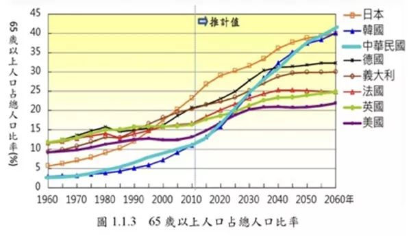 最新台北捷运图，探索台北都市的脉络与未来展望