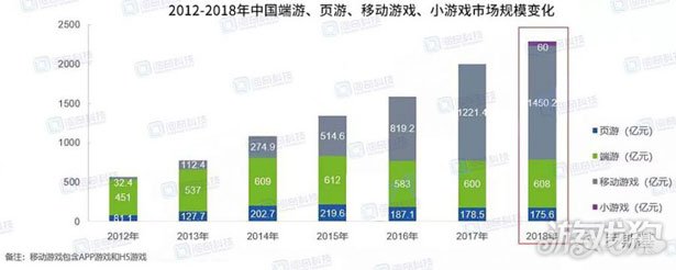 最新端游资讯概览，行业趋势、热门游戏及未来展望