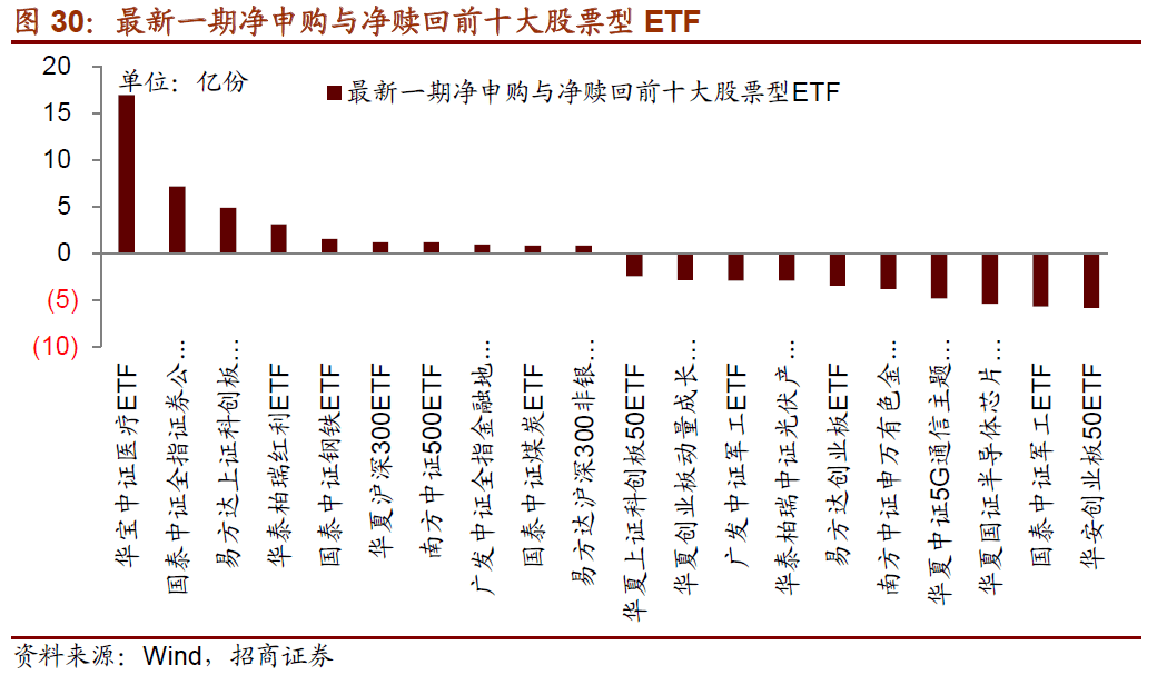 基金160515最新净值动态及相关市场分析