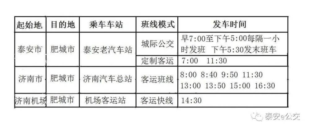 泰安最新班车司机招聘启事