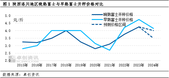 澳门最新房价2017，市场走势与影响因素分析