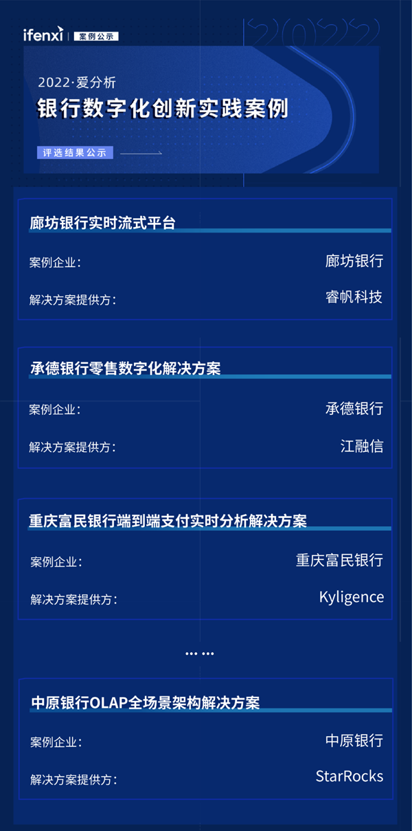 闪银旗下最新口子，引领金融科技新潮流