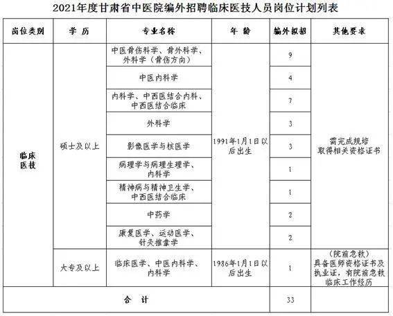 劳务派遣工资最新规定及其影响