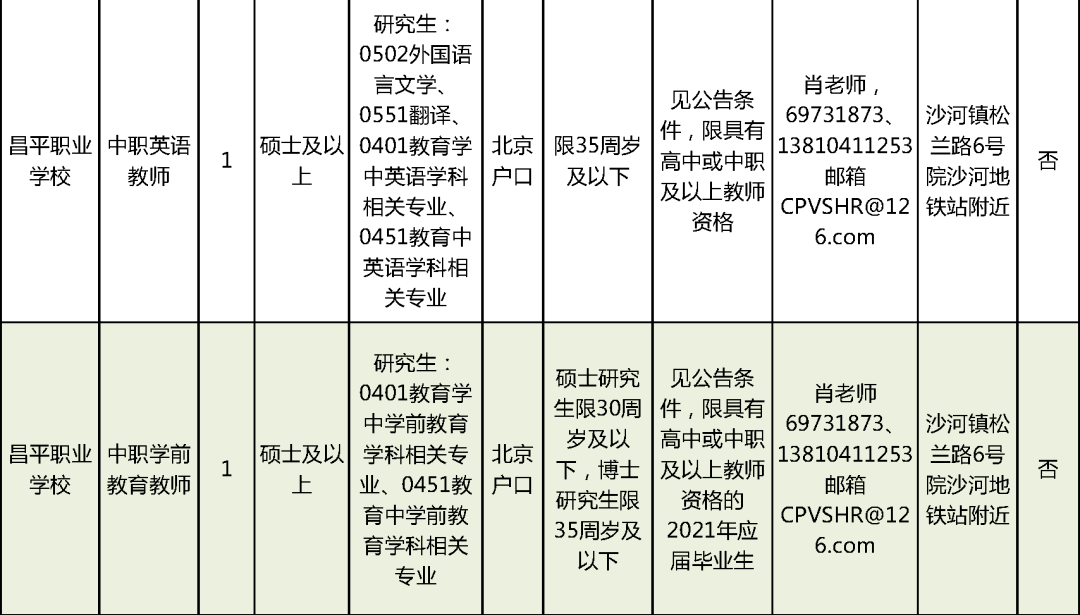 微山最新招工处，探寻职业发展的新起点