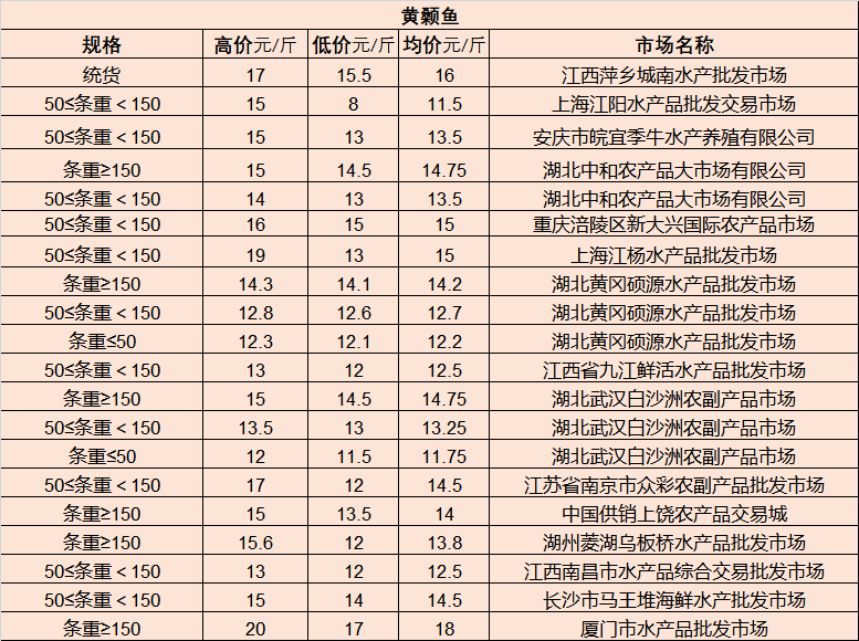 最新树化玉报价，市场走势与收藏价值分析