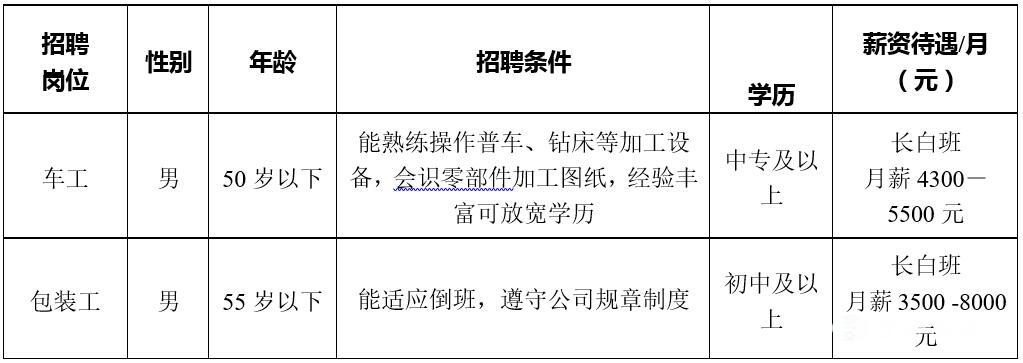 中山最新叉车招聘信息及行业趋势分析