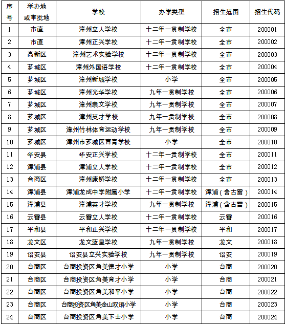 龙岗最新任前公示，深化透明度，推动区域发展