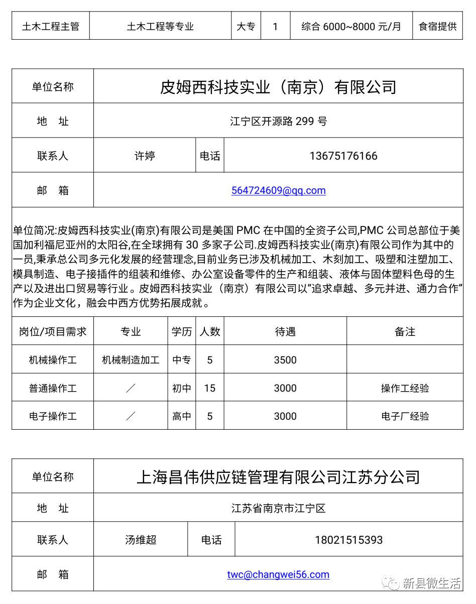 新县劳务出国招工最新动态